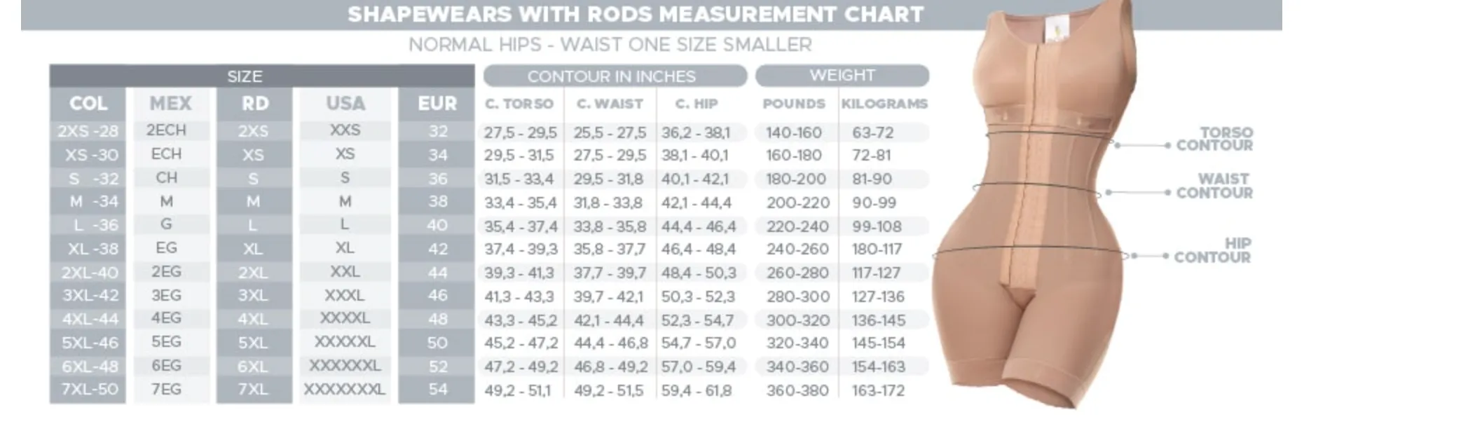 3031 MELI BELT GIRASOL Full Bodyshaper with 7 Bone, Long Leg, 3 lines of 18 hooks