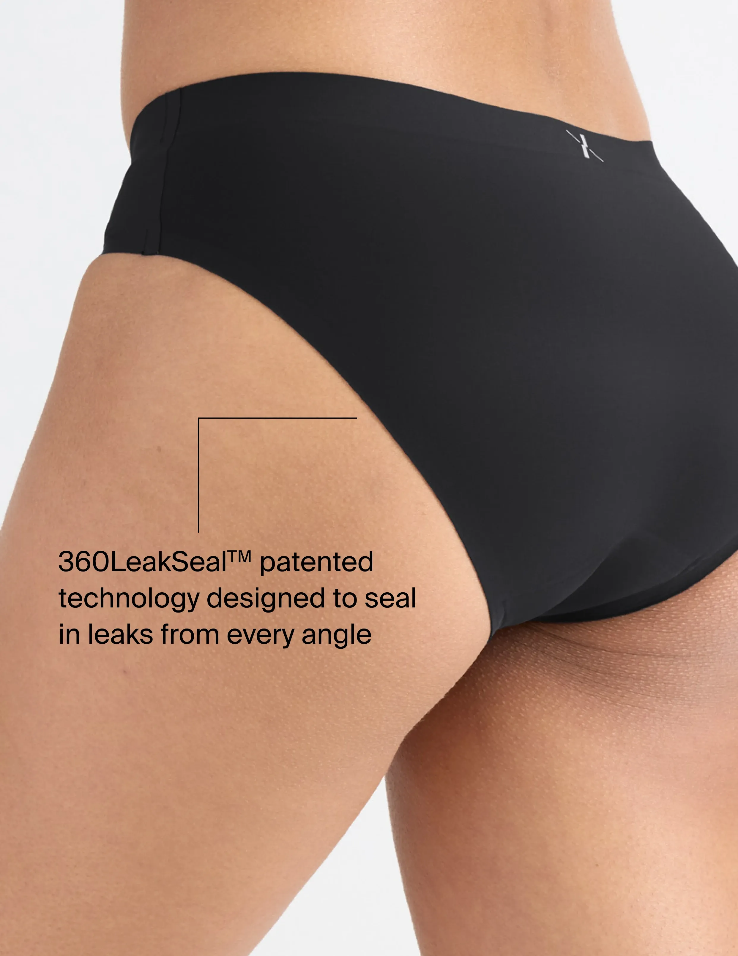 Leakproof UltraThin No-Show Bikini - Starter Kit