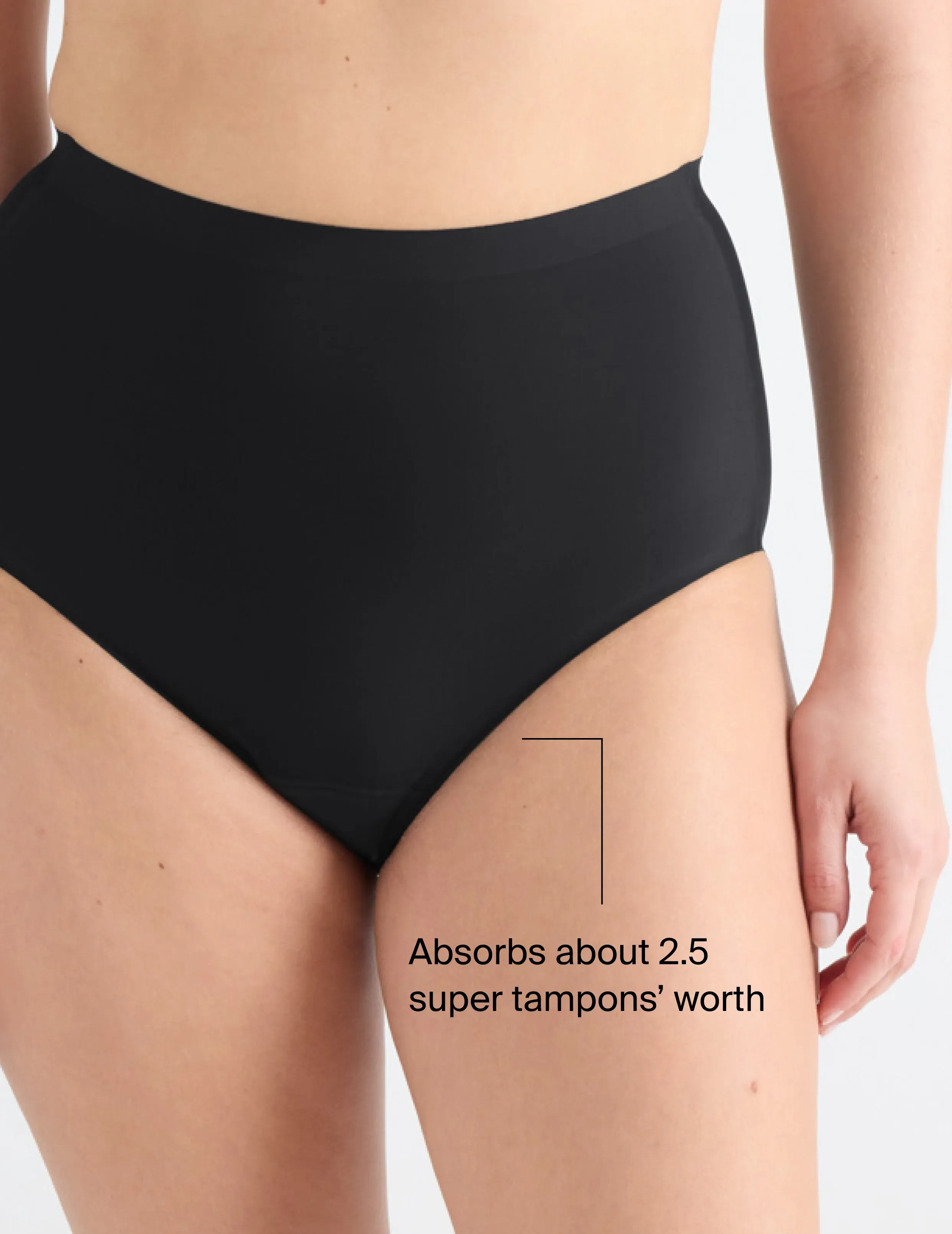 Leakproof UltraThin No-Show High Rise
